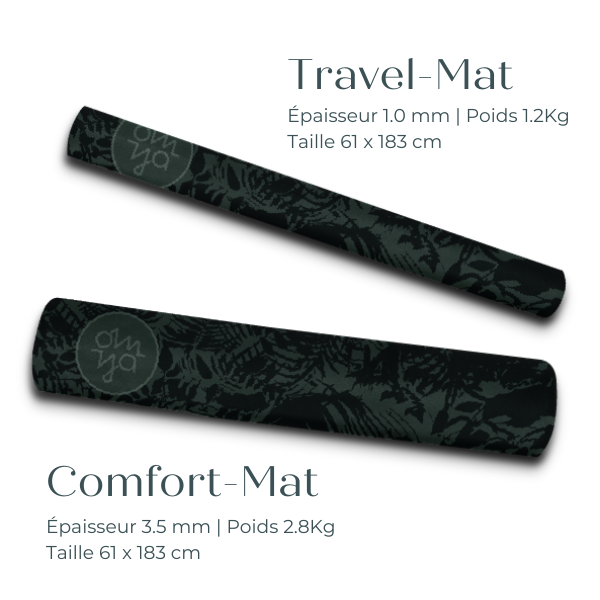 Tapis de yoga - Urban Botanic